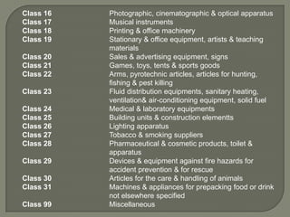 Class 16
Class 17
Class 18
Class 19
Class 20
Class 21
Class 22
Class 23
Class 24
Class 25
Class 26
Class 27
Class 28
Class 29
Class 30
Class 31
Class 99

Photographic, cinematographic & optical apparatus
Musical instruments
Printing & office machinery
Stationary & office equipment, artists & teaching
materials
Sales & advertising equipment, signs
Games, toys, tents & sports goods
Arms, pyrotechnic articles, articles for hunting,
fishing & pest killing
Fluid distribution equipments, sanitary heating,
ventilation& air-conditioning equipment, solid fuel
Medical & laboratory equipments
Building units & construction elementts
Lighting apparatus
Tobacco & smoking suppliers
Pharmaceutical & cosmetic products, toilet &
apparatus
Devices & equipment against fire hazards for
accident prevention & for rescue
Articles for the care & handling of animals
Machines & appliances for prepacking food or drink
not elsewhere specified
Miscellaneous

 