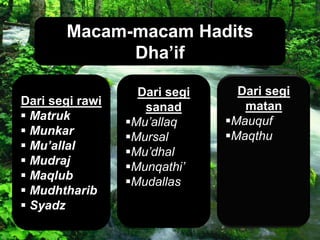 Macam-macam Hadits
Dha’if
Dari segi rawi
 Matruk
 Munkar
 Mu’allal
 Mudraj
 Maqlub
 Mudhtharib
 Syadz

Dari segi
sanad
Mu’allaq
Mursal
Mu’dhal
Munqathi’
Mudallas

Dari segi
matan
Mauquf
Maqthu

 