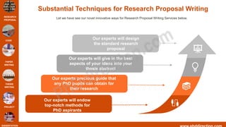 Research Proposal Writing Services