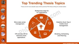 Write My PhD Thesis For Me | PPTX