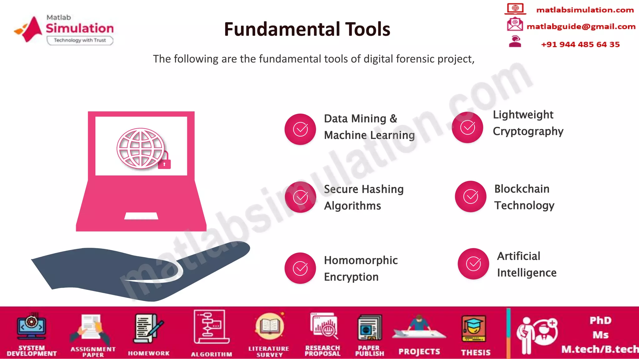 Fundamental Tools
The following are the fundamental tools of digital forensic project,
Data Mining &
Machine Learning
Lightweight
Cryptography
Secure Hashing
Algorithms
Blockchain
Technology
Homomorphic
Encryption
Artificial
Intelligence