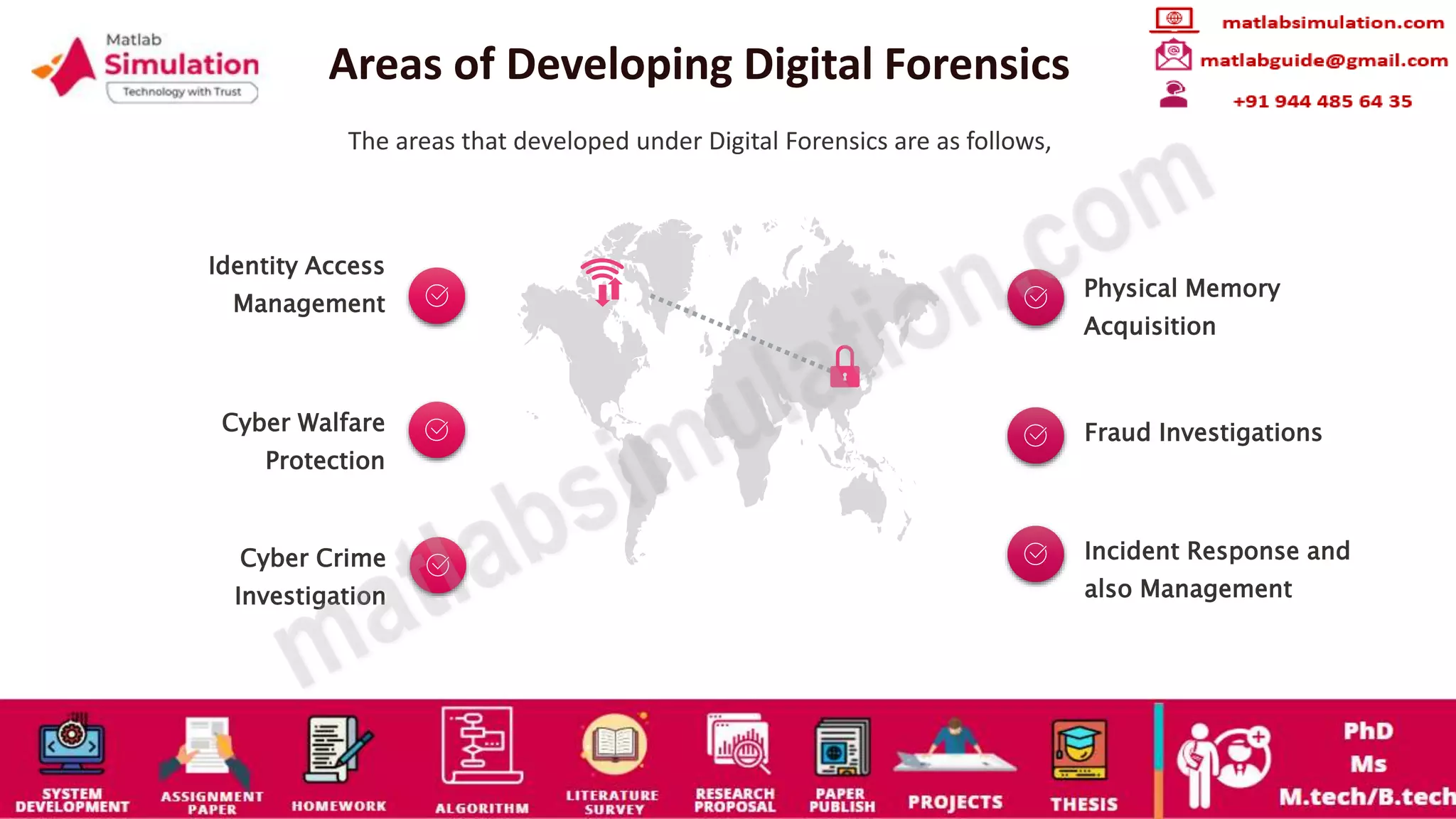 Areas of Developing Digital Forensics
The areas that developed under Digital Forensics are as follows,
Identity Access
Management
Cyber Walfare
Protection
Physical Memory
Acquisition
Fraud Investigations
Cyber Crime
Investigation
Incident Response and
also Management