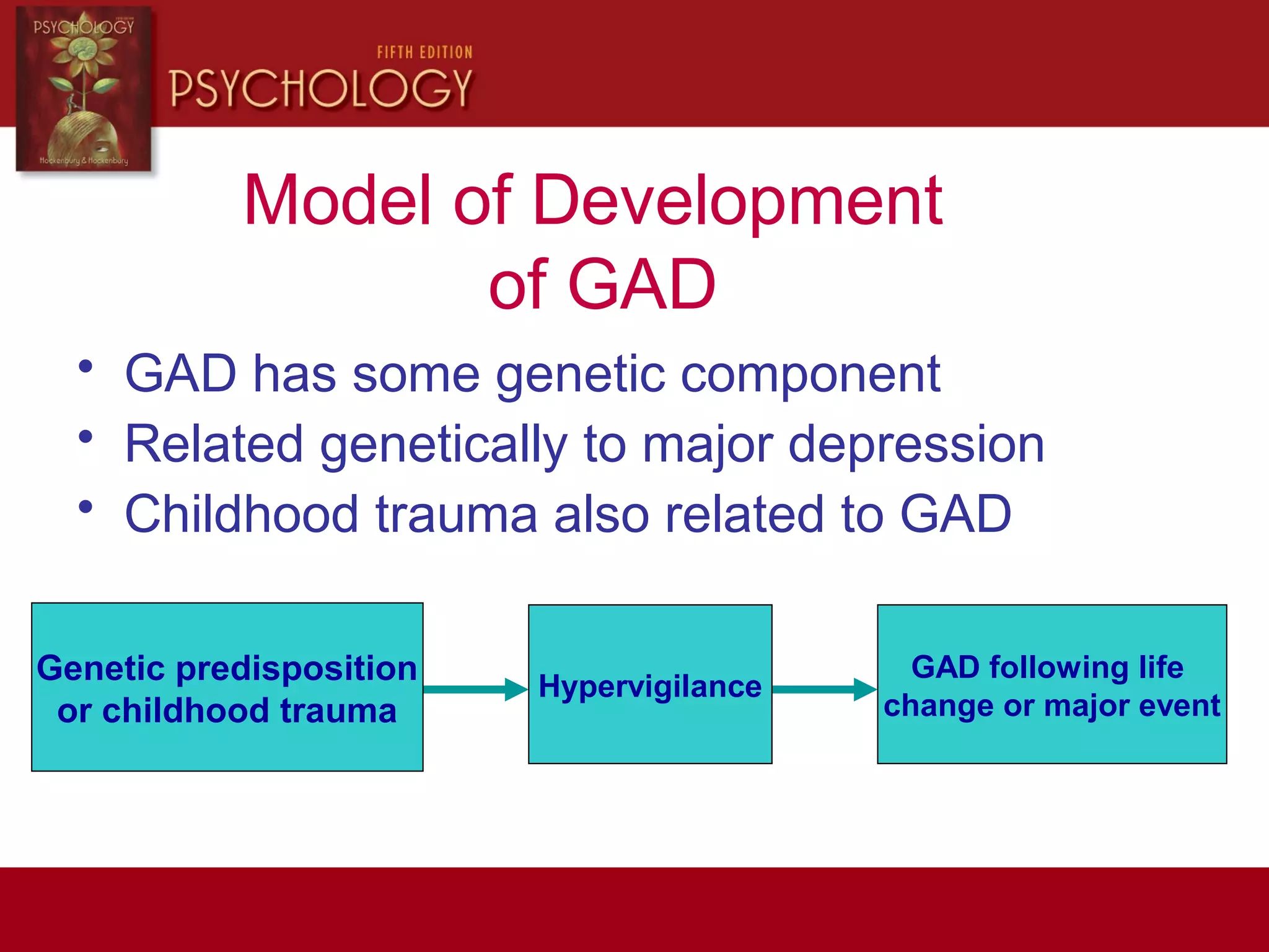 Model of Development
of GAD
• GAD has some genetic component
• Related genetically to major depression
• Childhood trauma also related to GAD
Genetic predisposition
or childhood trauma
GAD following life
change or major event
Hypervigilance
 