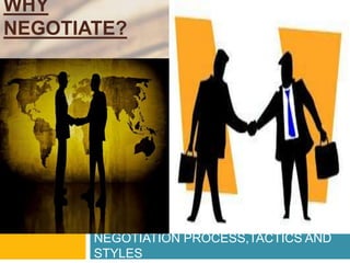 WHY
NEGOTIATE?

NEGOTIATION PROCESS,TACTICS AND
STYLES

 