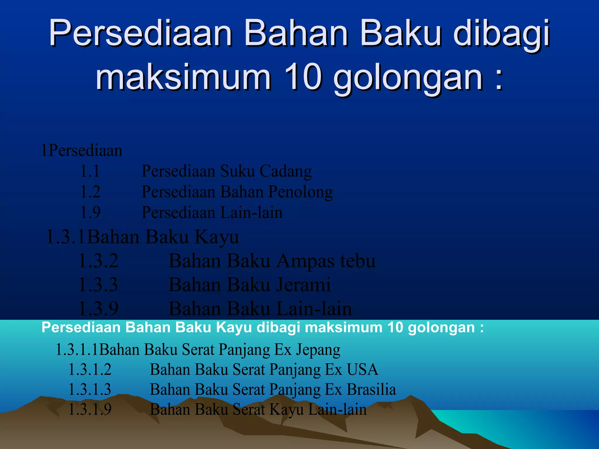 Persediaan Bahan Baku dibagi
maksimum 10 golongan :
1Persediaan
1.1
1.2
1.9

Persediaan Suku Cadang
Persediaan Bahan Penolong
Persediaan Lain-lain

1.3.1Bahan Baku Kayu
1.3.2
Bahan Baku Ampas tebu
1.3.3
Bahan Baku Jerami
1.3.9
Bahan Baku Lain-lain

Persediaan Bahan Baku Kayu dibagi maksimum 10 golongan :

1.3.1.1Bahan Baku Serat Panjang Ex Jepang
1.3.1.2
Bahan Baku Serat Panjang Ex USA
1.3.1.3
Bahan Baku Serat Panjang Ex Brasilia
1.3.1.9
Bahan Baku Serat Kayu Lain-lain

 