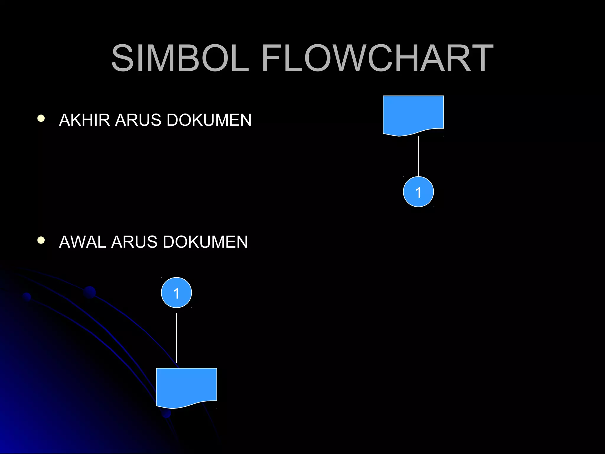 SIMBOL FLOWCHART


AKHIR ARUS DOKUMEN

1


AWAL ARUS DOKUMEN
1

 