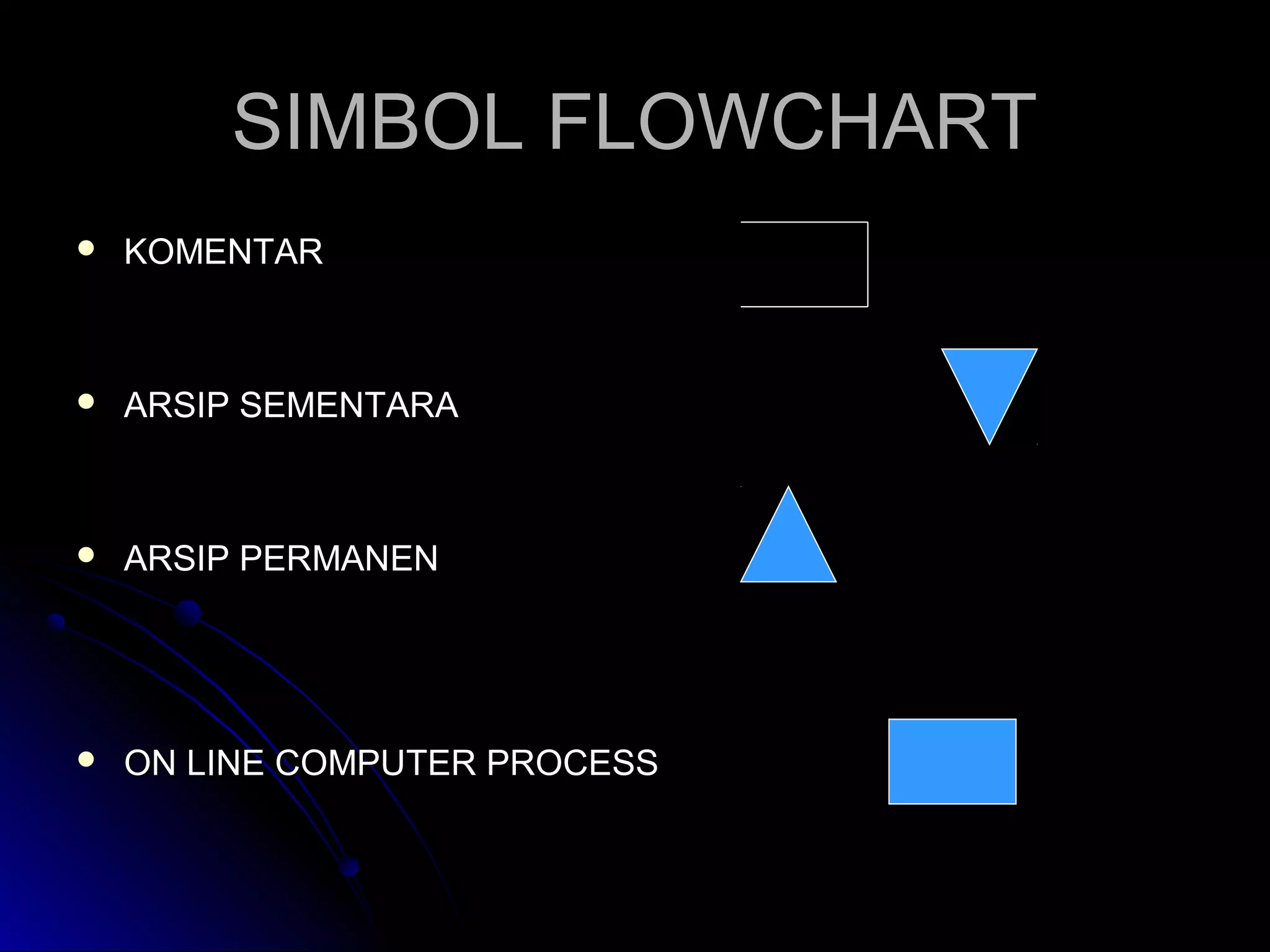SIMBOL FLOWCHART


KOMENTAR



ARSIP SEMENTARA



ARSIP PERMANEN



ON LINE COMPUTER PROCESS

 
