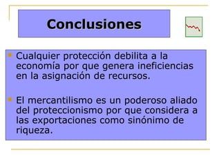Conclusiones


Cualquier protección debilita a la
economía por que genera ineficiencias
en la asignación de recursos.



El mercantilismo es un poderoso aliado
del proteccionismo por que considera a
las exportaciones como sinónimo de
riqueza.

 