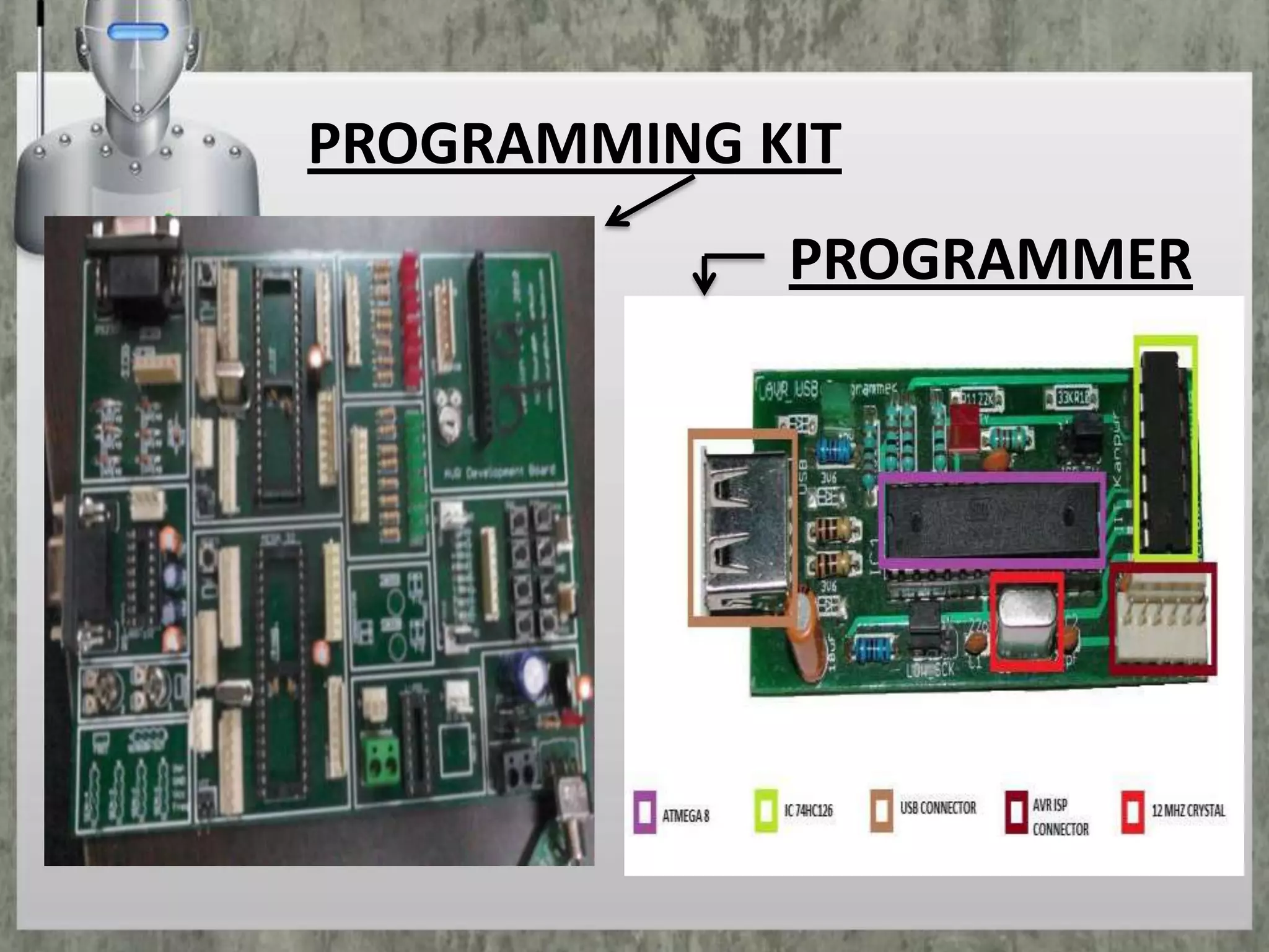 PROGRAMMING KIT
PROGRAMMER

 