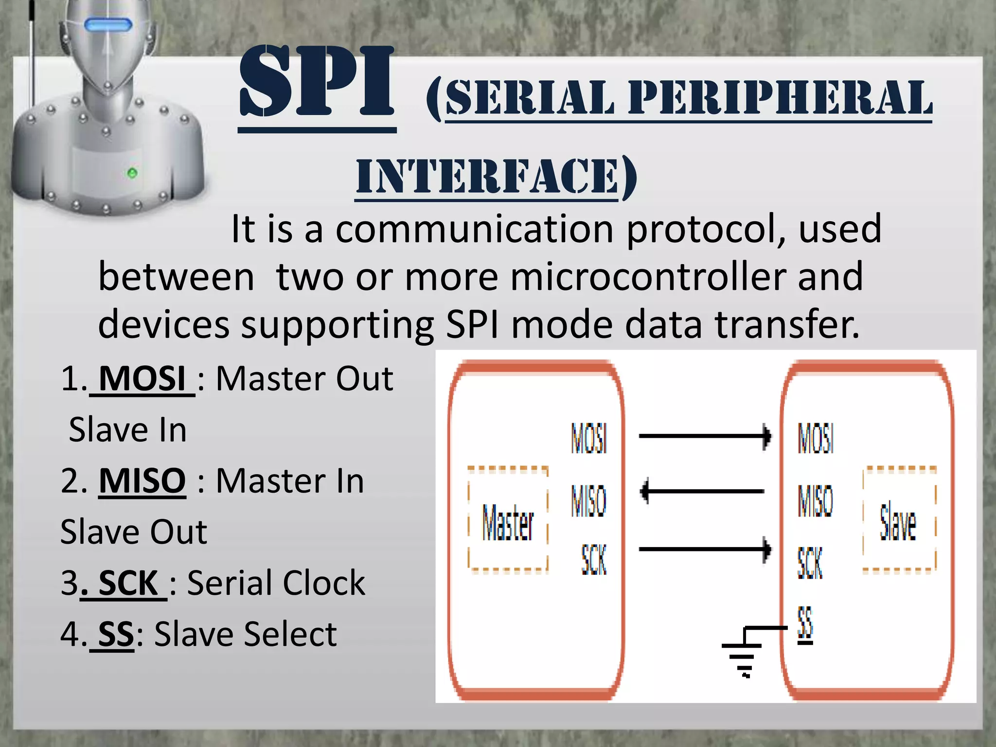 SPI (serial peripheral
interface)

It is a communication protocol, used
between two or more microcontroller and
devices supporting SPI mode data transfer.
1. MOSI : Master Out
Slave In
2. MISO : Master In
Slave Out
3. SCK : Serial Clock
4. SS: Slave Select

 