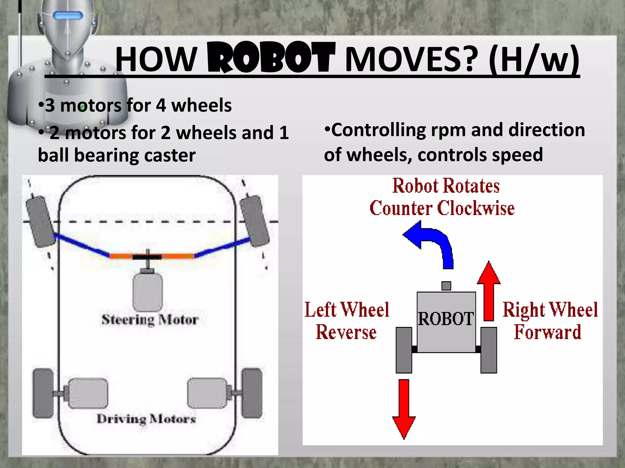 HOW ROBOT MOVES? (H/w)
•3 motors for 4 wheels
• 2 motors for 2 wheels and 1
ball bearing caster

•Controlling rpm and direction
of wheels, controls speed

 