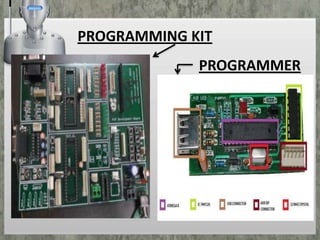 PROGRAMMING KIT
PROGRAMMER

 
