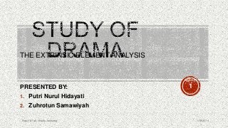 THE EXTRINSIC ELEMENT ANALYSIS

PRESENTED BY:

1

1. Putri Nurul Hidayati
2. Zuhrotun Samawiyah
Puput & I'ah. Unipdu Jombang

1/19/2014

 