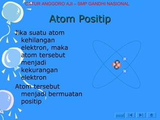 CATUR ANGGORO AJI – SMP GANDHI NASIONAL

Atom Positip
Jika suatu atom
kehilangan
elektron, maka
atom tersebut
menjadi
kekurangan
elektron
Atom tersebut
menjadi bermuatan
positip
awal

 
