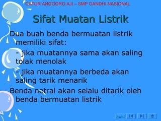 CATUR ANGGORO AJI – SMP GANDHI NASIONAL

Sifat Muatan Listrik
Dua buah benda bermuatan listrik
memiliki sifat:
- jika muatannya sama akan saling
tolak menolak
- jika muatannya berbeda akan
saling tarik menarik
Benda netral akan selalu ditarik oleh
benda bermuatan listrik
awal

 