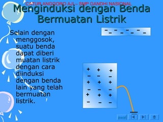CATUR ANGGORO AJI – SMP GANDHI NASIONAL

Menginduksi dengan Benda
Bermuatan Listrik
Selain dengan
menggosok,
suatu benda
dapat diberi
muatan listrik
dengan cara
diinduksi
dengan benda
lain yang telah
bermuatan
listrik.
awal

 