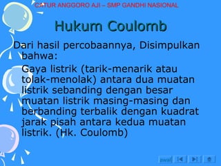 CATUR ANGGORO AJI – SMP GANDHI NASIONAL

Hukum Coulomb
Dari hasil percobaannya, Disimpulkan
bahwa:
Gaya listrik (tarik-menarik atau
tolak-menolak) antara dua muatan
listrik sebanding dengan besar
muatan listrik masing-masing dan
berbanding terbalik dengan kuadrat
jarak pisah antara kedua muatan
listrik. (Hk. Coulomb)
awal

 