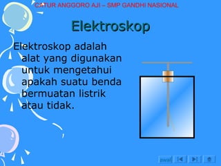 CATUR ANGGORO AJI – SMP GANDHI NASIONAL

Elektroskop
Elektroskop adalah
alat yang digunakan
untuk mengetahui
apakah suatu benda
bermuatan listrik
atau tidak.

awal

 