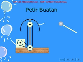 CATUR ANGGORO AJI – SMP GANDHI NASIONAL

Petir Buatan

awal

 