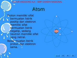 CATUR ANGGORO AJI – SMP GANDHI NASIONAL

Atom
Proton memiliki sifat
bermuatan listrik
positip dan elektron
memiliki sifat
bermuatan listrik
negatip, sedang
neutron memiliki sifat
yang netral.
Besar muatan listrik
proton dan elektron
sama.
awal

 