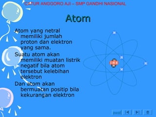 CATUR ANGGORO AJI – SMP GANDHI NASIONAL

Atom
Atom yang netral
memiliki jumlah
proton dan elektron
yang sama.
Suatu atom akan
memiliki muatan listrik
negatif bila atom
tersebut kelebihan
elektron
Dan atom akan
bermuatan positip bila
kekurangan elektron
awal

 