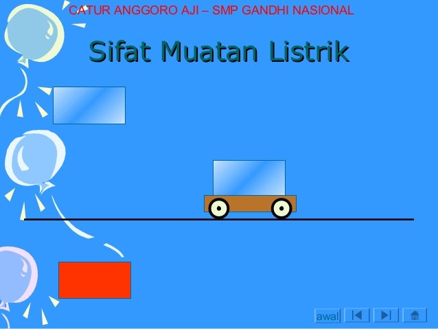 Ppt. listrik-statis