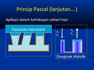 Prinsip Pascal (lanjutan….)
Aplikasi dalam kehidupan sehari-hari
Paradoks hidrostatik

A1
F1

A2
F2

Dongkrak Hidrolik

 
