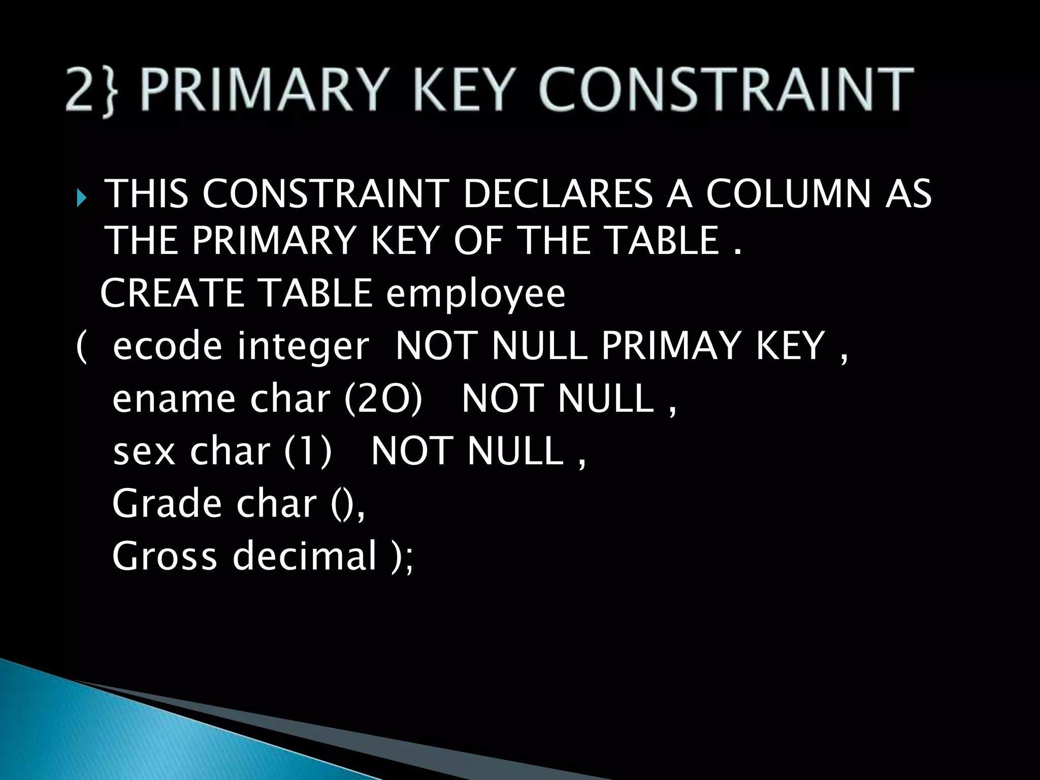 THIS CONSTRAINT DECLARES A COLUMN AS
THE PRIMARY KEY OF THE TABLE .
CREATE TABLE employee
( ecode integer NOT NULL PRIMAY KEY ,
ename char (2O) NOT NULL ,
sex char (1) NOT NULL ,
Grade char (),
Gross decimal );


 