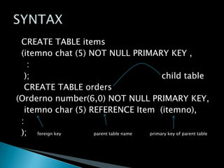 CREATE TABLE items
(itemno chat (5) NOT NULL PRIMARY KEY ,
:
);
child table
CREATE TABLE orders
(Orderno number(6,0) NOT NULL PRIMARY KEY,
itemno char (5) REFERENCE Item (itemno),
:
); foreign key
parent table name
primary key of parent table

 