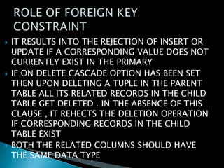 





IT RESULTS INTO THE REJECTION OF INSERT OR
UPDATE IF A CORRESPONDING VALUE DOES NOT
CURRENTLY EXIST IN THE PRIMARY
IF ON DELETE CASCADE OPTION HAS BEEN SET
THEN UPON DELETING A TUPLE IN THE PARENT
TABLE ALL ITS RELATED RECORDS IN THE CHILD
TABLE GET DELETED . IN THE ABSENCE OF THIS
CLAUSE , IT REHECTS THE DELETION OPERATION
IF CORRESPONDING RECORDS IN THE CHILD
TABLE EXIST
BOTH THE RELATED COLUMNS SHOULD HAVE
THE SAME DATA TYPE

 