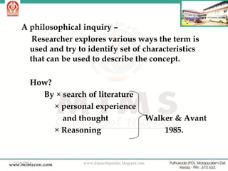 A philosophical inquiry –
Researcher explores various ways the term is
used and try to identify set of characteristics
that can be used to describe the concept.
How?
By × search of literature
× personal experience
and thought
× Reasoning

2/18/2014

www.drjayeshpatidar.blogspot.com

Walker & Avant
1985.

20

 