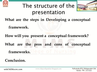 The structure of the
presentation
What are the steps in Developing a conceptual
framework.
How will you present a conceptual framework?
What are the pros and cons of conceptual
frameworks.

Conclusion.
2/18/2014

www.drjayeshpatidar.blogspot.com

3

 