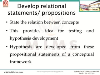 Develop relational
statements/ propositions
• State the relation between concepts
• This

provides

idea

for

testing

and

hypothesis development
• Hypothesis are developed from these
propositional statements of a conceptual

framework
2/18/2014

www.drjayeshpatidar.blogspot.com

34

 