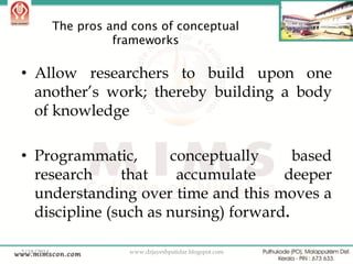 The pros and cons of conceptual
frameworks

• Allow researchers to build upon one
another‟s work; thereby building a body
of knowledge
• Programmatic,
conceptually
based
research
that
accumulate
deeper
understanding over time and this moves a
discipline (such as nursing) forward.
2/18/2014

www.drjayeshpatidar.blogspot.com

39

 