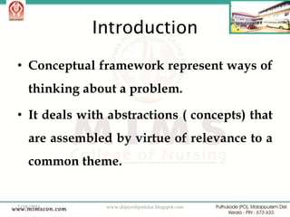 Introduction
• Conceptual framework represent ways of
thinking about a problem.
• It deals with abstractions ( concepts) that

are assembled by virtue of relevance to a
common theme.

2/18/2014

www.drjayeshpatidar.blogspot.com

4

 