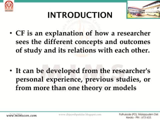 INTRODUCTION
• CF is an explanation of how a researcher
sees the different concepts and outcomes
of study and its relations with each other.
• It can be developed from the researcher's
personal experience, previous studies, or
from more than one theory or models

2/18/2014

www.drjayeshpatidar.blogspot.com

5

 
