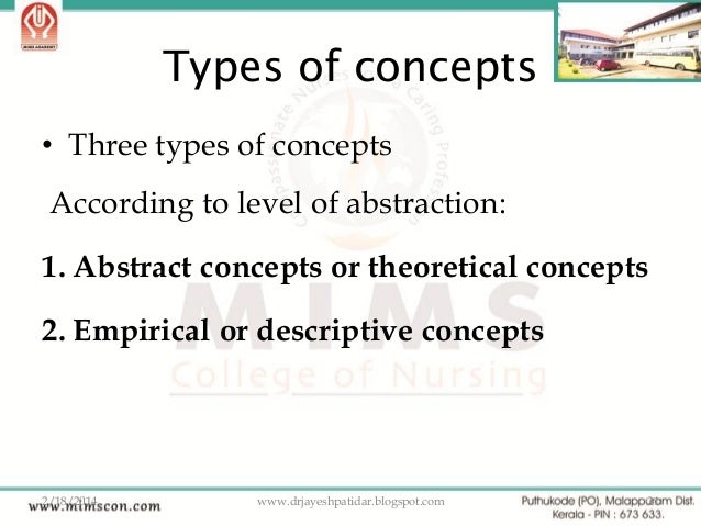 ppt developing a conceptual framework types of theoretical framework