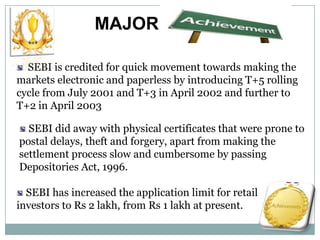 MAJOR
SEBI is credited for quick movement towards making the
markets electronic and paperless by introducing T+5 rolling
cycle from July 2001 and T+3 in April 2002 and further to
T+2 in April 2003
SEBI did away with physical certificates that were prone to
postal delays, theft and forgery, apart from making the
settlement process slow and cumbersome by passing
Depositories Act, 1996.

SEBI has increased the application limit for retail
investors to Rs 2 lakh, from Rs 1 lakh at present.

 