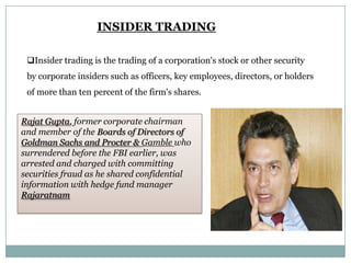 INSIDER TRADING
Insider trading is the trading of a corporation's stock or other security
by corporate insiders such as officers, key employees, directors, or holders

of more than ten percent of the firm's shares.
Rajat Gupta, former corporate chairman
and member of the Boards of Directors of
Goldman Sachs and Procter & Gamble who
surrendered before the FBI earlier, was
arrested and charged with committing
securities fraud as he shared confidential
information with hedge fund manager
Rajaratnam

 
