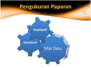 Pengukuran Paparan
Sifat Data
Kuantitatif
Kualitatif
 