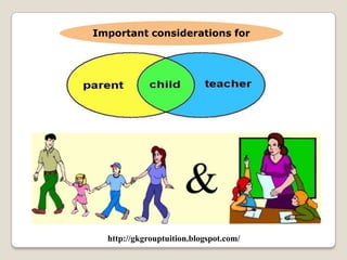 http://gkgrouptuition.blogspot.com/
Important considerations for
 