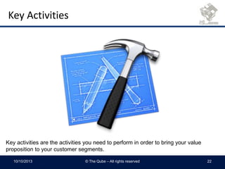Key Activities
10/10/2013 © The Qube – All rights reserved 22
Key activities are the activities you need to perform in order to bring your value
proposition to your customer segments.
 
