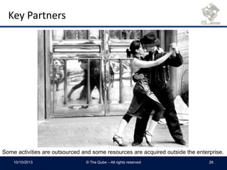 Key Partners
10/10/2013 © The Qube – All rights reserved 26
Some activities are outsourced and some resources are acquired outside the enterprise.
 