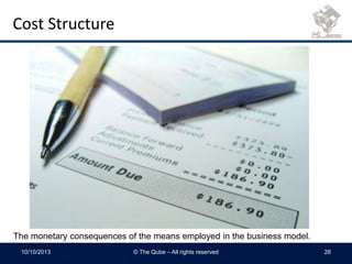 Cost Structure
10/10/2013 © The Qube – All rights reserved 28
The monetary consequences of the means employed in the business model.
 