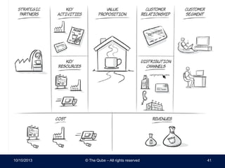 10/10/2013 © The Qube – All rights reserved 41
 