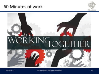 60 Minutes of work
10/10/2013 © The Qube – All rights reserved 43
 