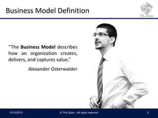 Business Model Definition
10/10/2013 © The Qube – All rights reserved 5
“The Business Model describes
how an organization creates,
delivers, and captures value.”
Alexander Osterwalder
 