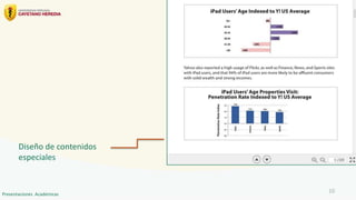 Diseño de contenidos
especiales
10
Presentaciones Académicas
 
