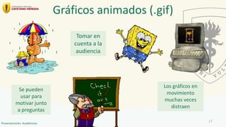 Gráficos animados (.gif)
Los gráficos en
movimiento
muchas veces
distraen
Se pueden
usar para
motivar junto
a preguntas
Tomar en
cuenta a la
audiencia
17
Presentaciones Académicas
 