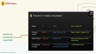 Diseño de
contenidos
especiales
9
Presentaciones Académicas
 